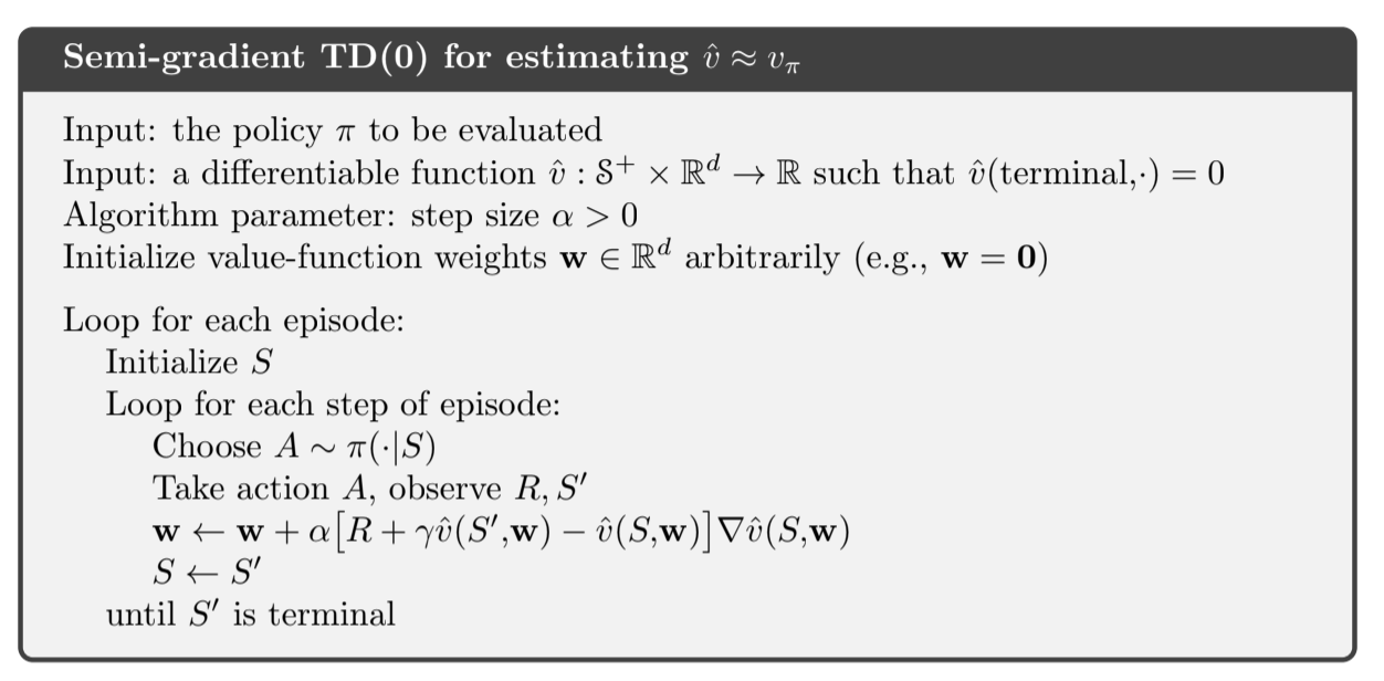 Sutton Barto Summary Chap 09 On Policy Prediction Lcalem